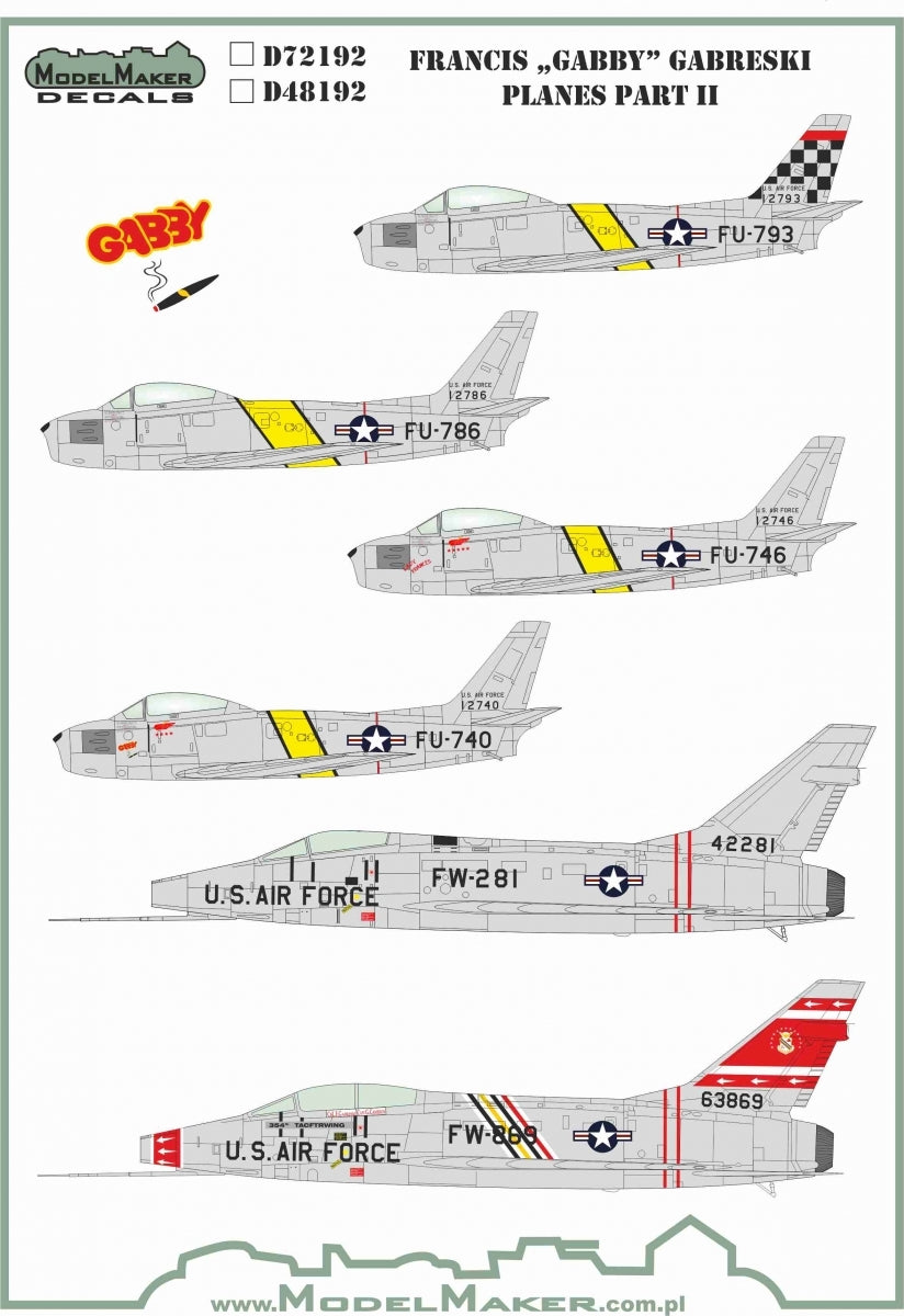 Décalcomanies ModelMaker D48192 Avions Francis « GABBY » Gabreski, partie II, échelle 1/48