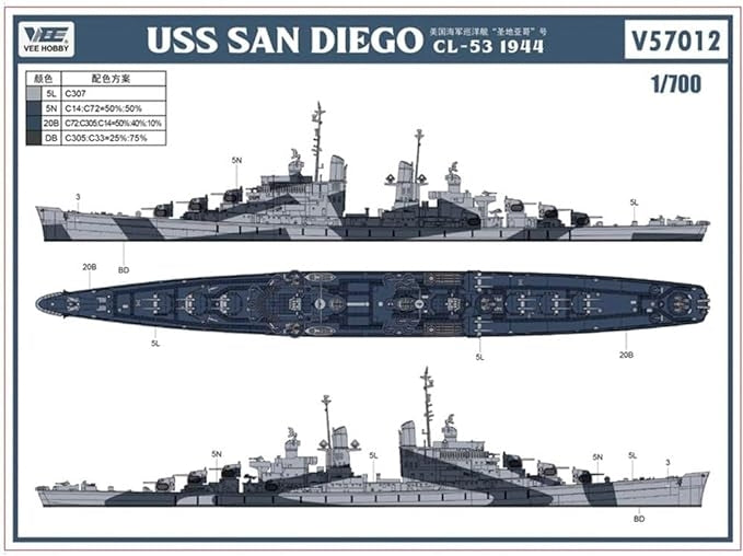 Vee Hobby V57012 USS San Diego CL-53 1944 1/700 – immagine 3