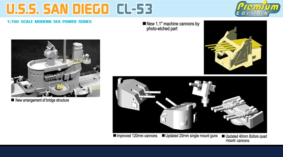 Dragon 7052 USS San Diego CL-53 1/700 – image 4