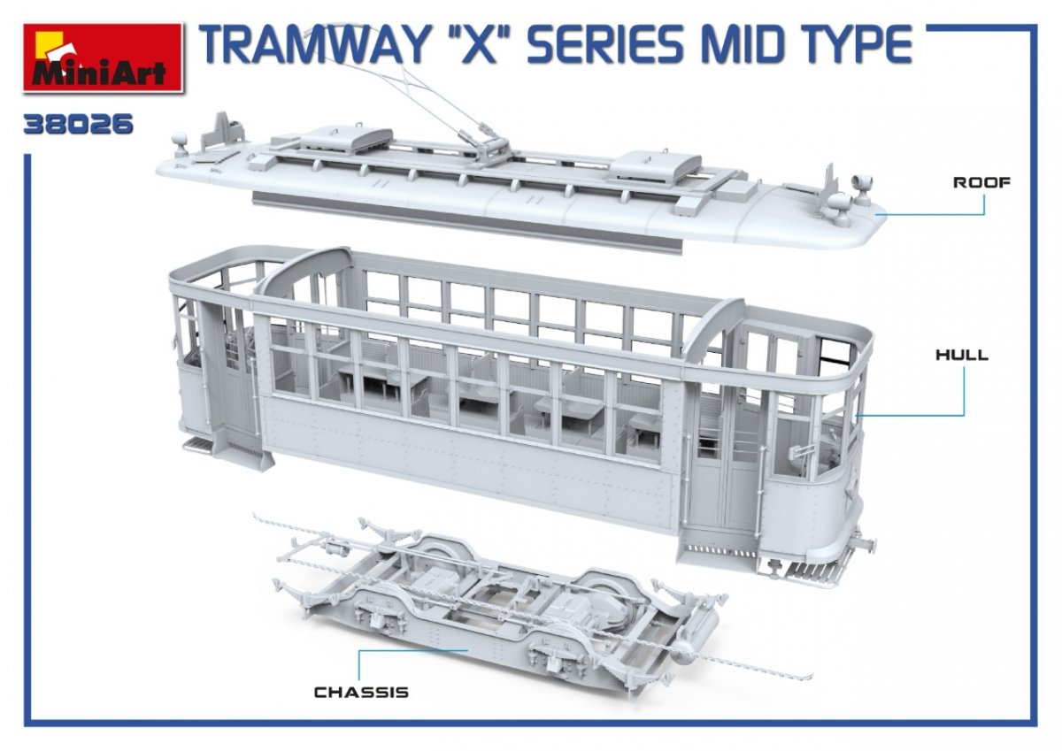 Miniart 38026 Tramway &amp;quot;X&amp;quot; Series 1/35 – image 5