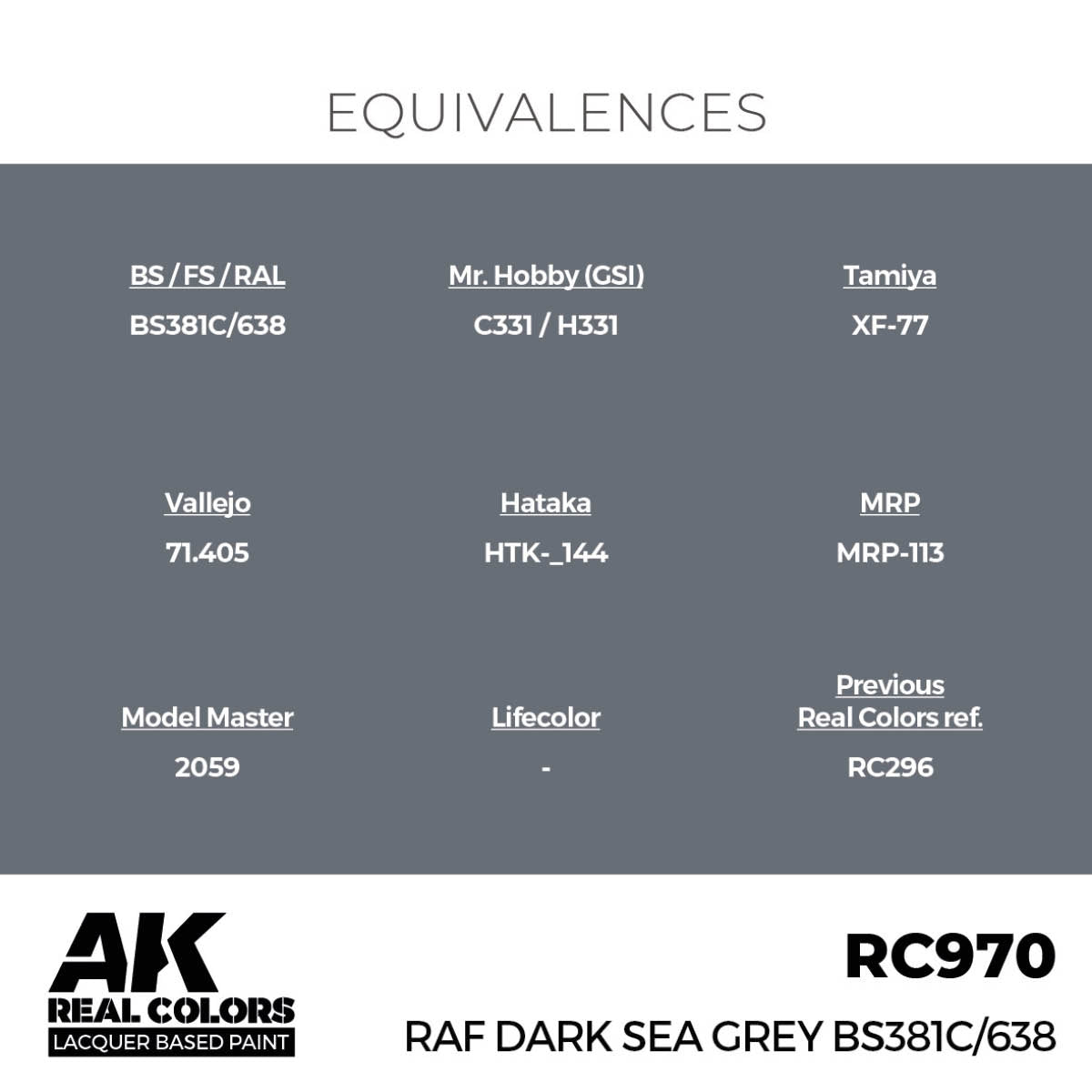 AK Interactive RC970 RAF Dark Sea Grey BS381C/638 17 ml – immagine 2