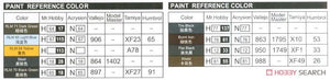 Trumpeter 02424 Junkers Ju-87D-5 Stuka 1/24 – Bild 15