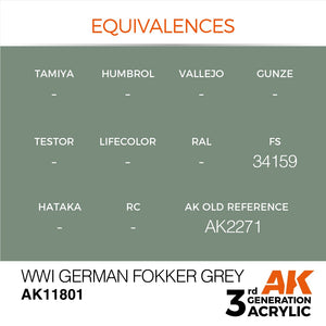 AK Interactive AK11801 FOKKER ALLEMAND GRIS DE LA PREMIÈRE MONDE – AIR 17 ml – image 3