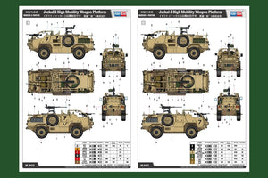Hobby Boss 84521 Jackal 2 High Mobility Weapon Platform 1/35 – image 5
