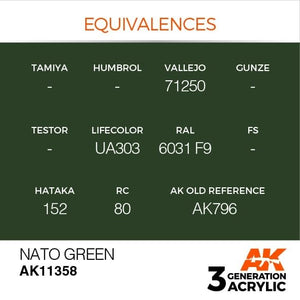 AK Interactive AK11358 NATO Green 17ml – immagine 3