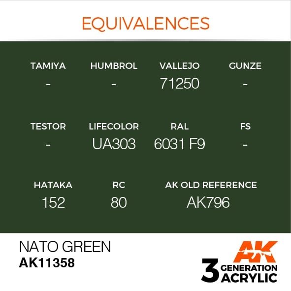 AK Interactive AK11358 NATO Green 17ml – immagine 3