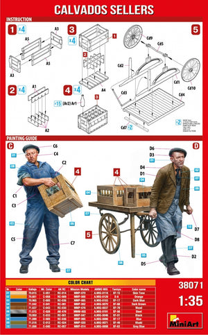 MiniArt 38071 Calvados Sellers 1/35 – zdjęcie 12