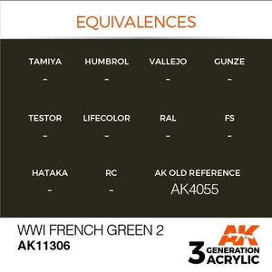 AK Interactive AK11306 WWI French Green 2 17ml – Bild 3