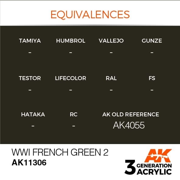 AK Interactive AK11306 WWI French Green 2 17ml – Bild 3