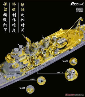 Flyhawk FH770002 IJN Cruiser Takao PE Sheet (Fuj40171) 1/700 – zdjęcie 3