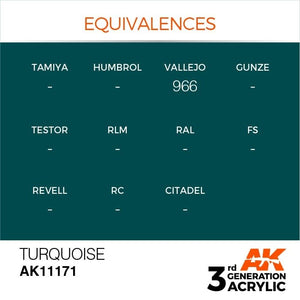 AK Interactive AK11171 TURQUOISE – STANDARD 17 ml – image 2