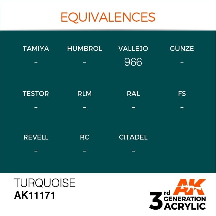 AK Interactive AK11171 TURQUOISE – STANDARD 17 ml – image 2