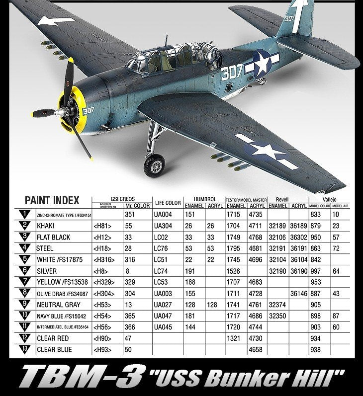 Academy 12285 TBM-3 (USS Bunker Hill) 1/48 – image 4