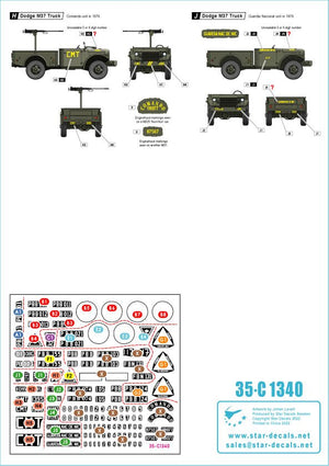 Star Decals 35-C1340 Nicaragua 1. La Guardia / Guardia Nacional 1925-1979 1/35 – immagine 2