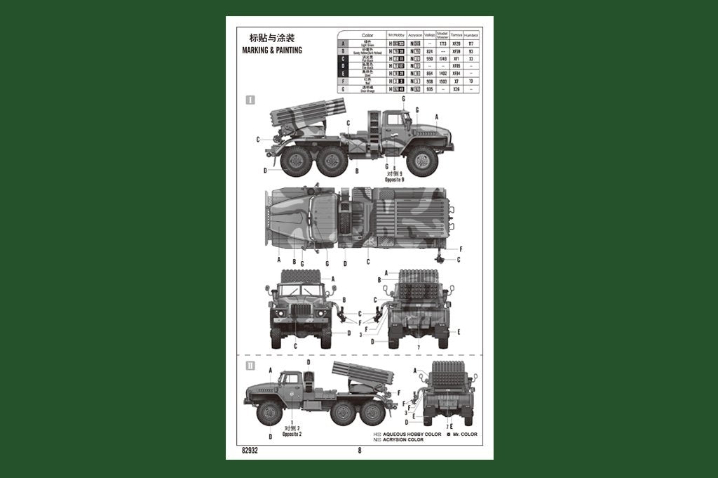 Hobby Boss 82932 Russian BM-21 &amp;quot;Hail&amp;quot; self-propelled rocket launcher late model 1/72 – Bild 6
