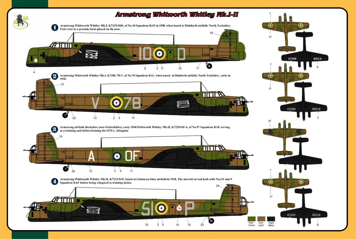 Fly 72004 Armstrong Whitworth Whitley Mk.I-II 1/72 – zdjęcie 4