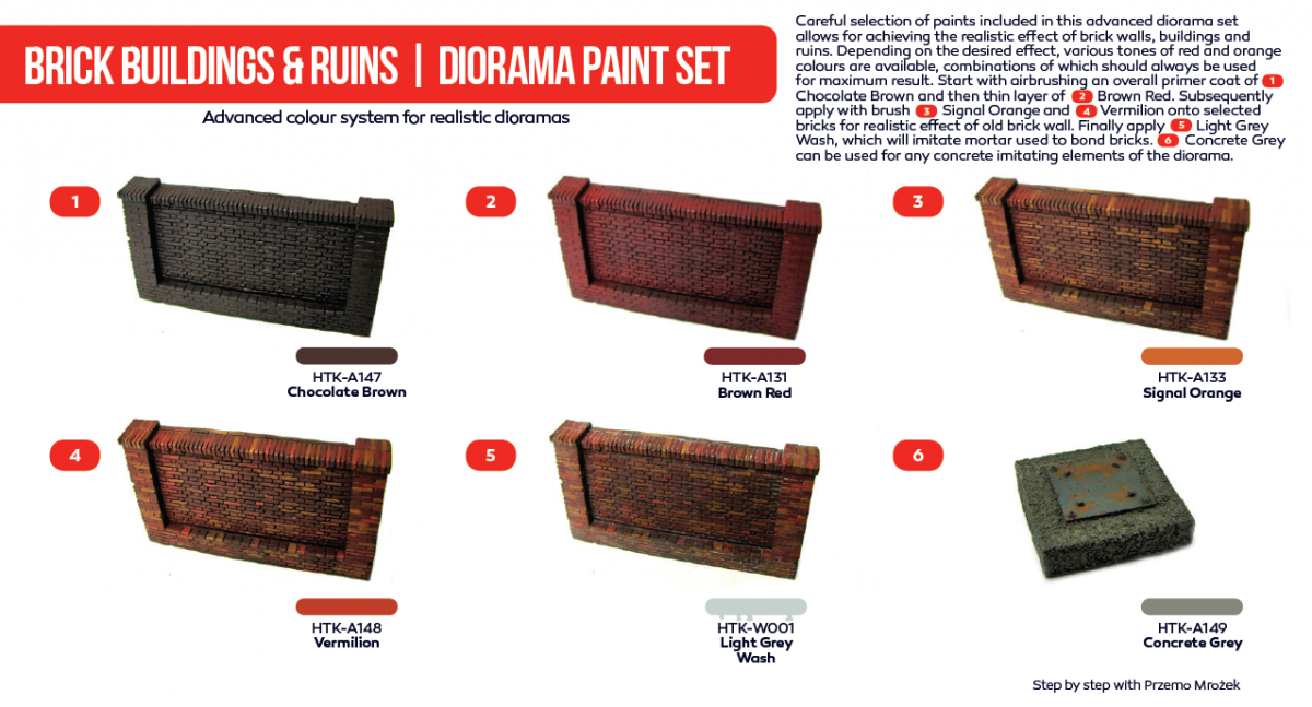 Hataka HTK-AS45 Brick buildings ruins diorama paint set (6x17ml) – Bild 2