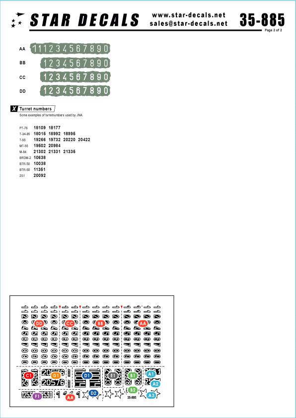Star Decals 35-885 JNA - Jugoslavian tank numbers 1990s 1/35 – immagine 2