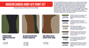 Hataka HTK-AS84 Modern Danish Army AFV paint set 6x17ml – imagen 3