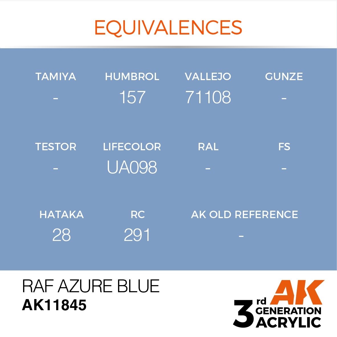 AK Interactive AK11845 RAF AZURE BLUE – AIR 17ml – image 3