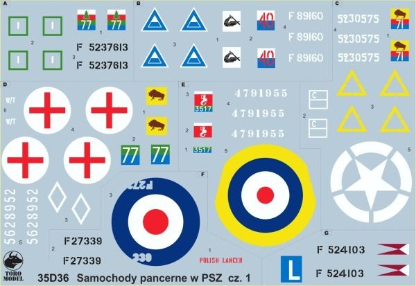 ToRo Model 35D36 - Armoured cars in Polish service vol.1 Egypt 1942 - Italy 1945 1/35
