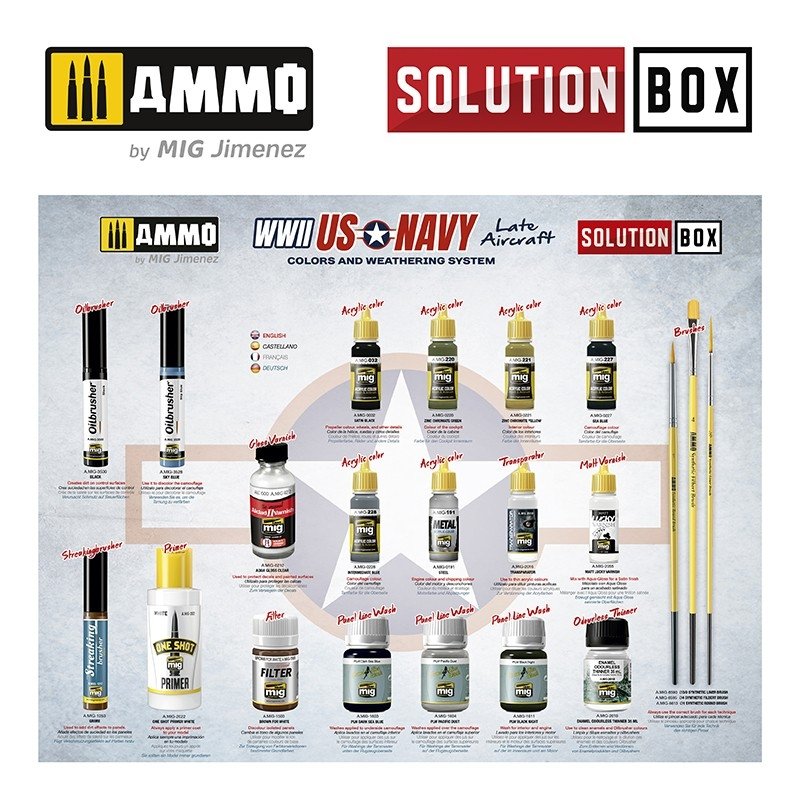 AMMO of Mig Jimenez 7723 US Navy WWII Late SOLUTION BOX – immagine 3