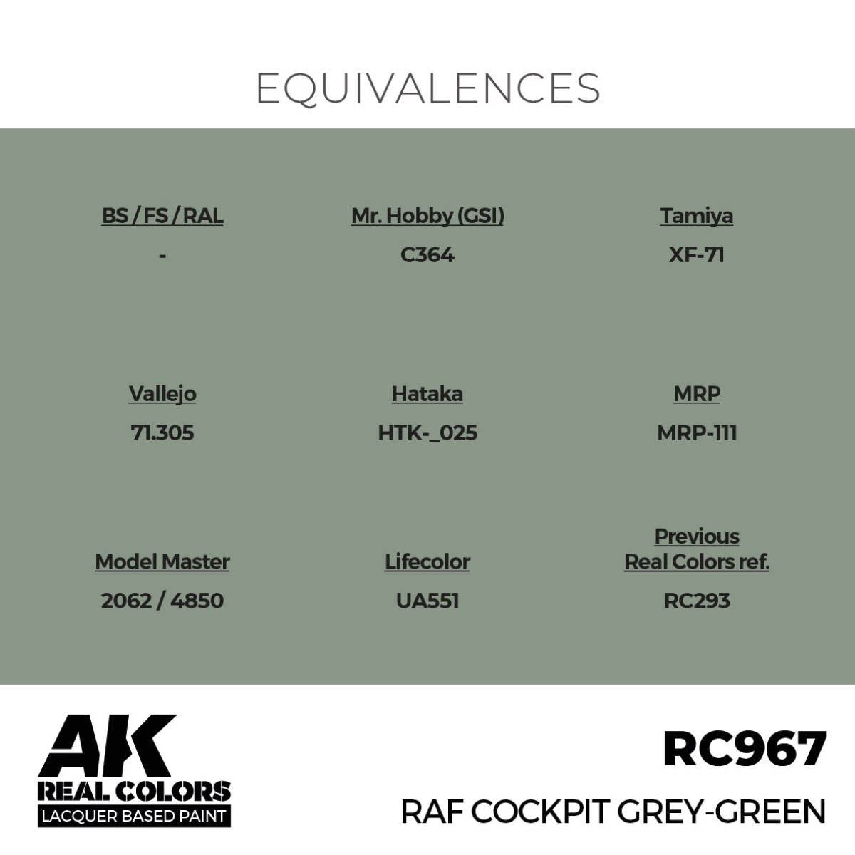 AK Interactive RC967 RAF Cockpit Grey-Green 17 ml – immagine 3