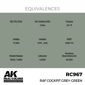 AK Interactive RC967 RAF Cockpit Grey-Green 17 ml – immagine 3