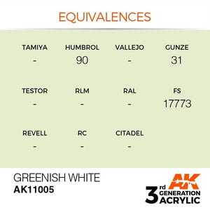 AK Interactive AK11005 Greenish White 17ml – image 3