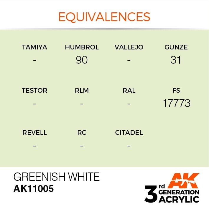 AK Interactive AK11005 Greenish White 17ml – image 3