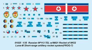 Trumpeter 01025 Russian 9P113 TEL w/9M21 Rocket of 9K52 Luna-M Short-range artillery 1/35 – Bild 3