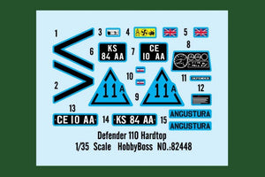 Hobby Boss 82448 Defender 110 Hardtop 1/35 – zdjęcie 2