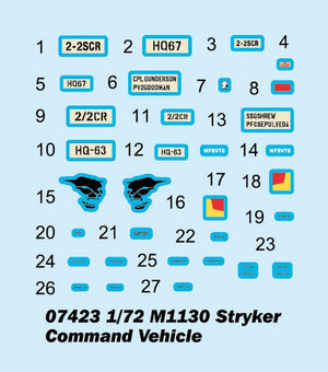 Trumpeter 07423 M1130 Stryker Command Vehicle 1/72 – imagen 3