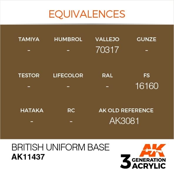 AK Interactive AK11437 British Uniform Base 17ml – imagen 3