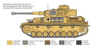 Italeri 6593 Pz.Kpfw.IV F1/F2/G With Afrika Korps Infantry 1/35 – Bild 4