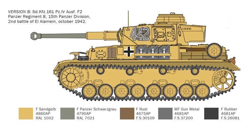 Italeri 6593 Pz.Kpfw.IV F1/F2/G With Afrika Korps Infantry 1/35 – Bild 4