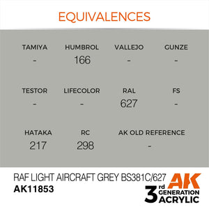 AK Interactive AK11853 RAF LIGHT AIRCRAFT GREY BS381C/627 – AIR 17ml – immagine 2
