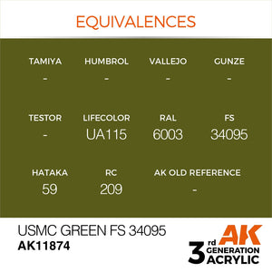 AK Interactive AK11874 USMC VERT FS 34095 – AIR 17 ml – image 3