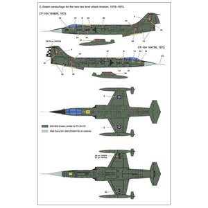 Kinetic K48127 CF-104 Starfighter 1/48 – image 4