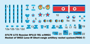 Trumpeter 07179 Russian 9P113 TEL w/9M21 Rocket of 9K52 Luna-M Frog-7 tactical rocket 1/72 – zdjęcie 3