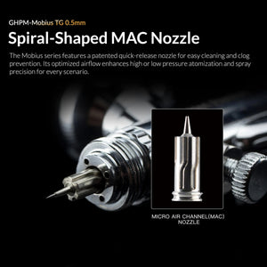 Gaahleri 44070 Premium Series GHPM-Mobius TG 0,5 mm Airbrush
