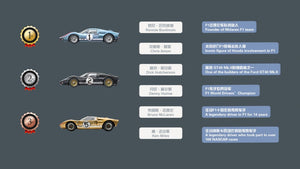 Meng Model CS-004 Ford GT40 Mk.II 1/24 – imagen 11