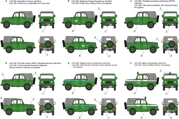 ToRo Model 35D22 - UAZ-469 in Poland vol.1 1/35 – zdjęcie 2