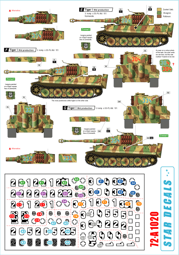 Star Decals 72-A1020 Western Front Tigers # 2 1/72 – zdjęcie 2