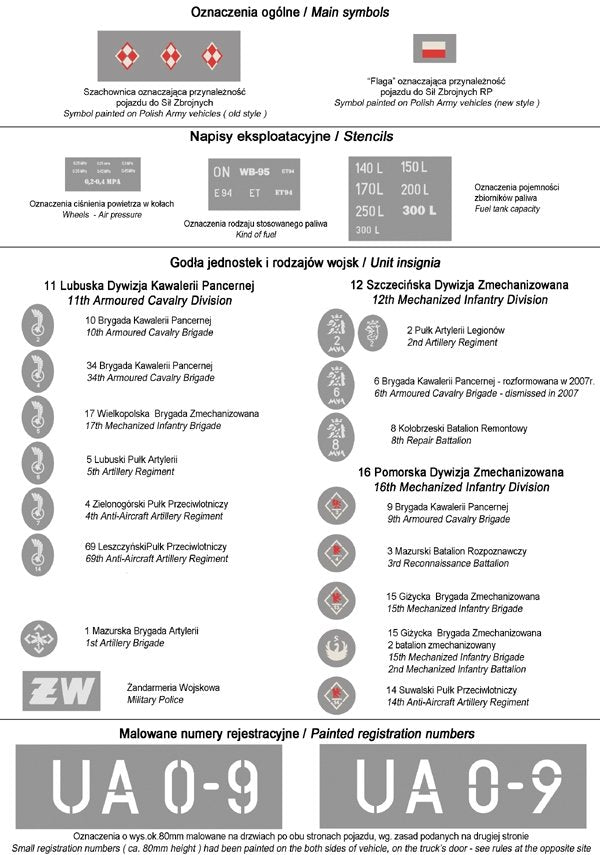 ToRo Model 35D12 - Polish Army vehicles Registration numbers 2000 pattern, unit insignia &amp;amp; stencils, vol.2 1/35 – Bild 2