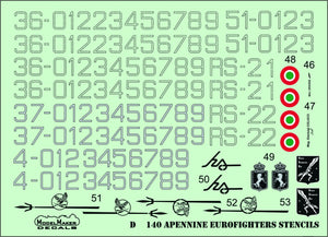 ModelMaker Decals D48140 Apennine Eurofighters generic set 1/48
