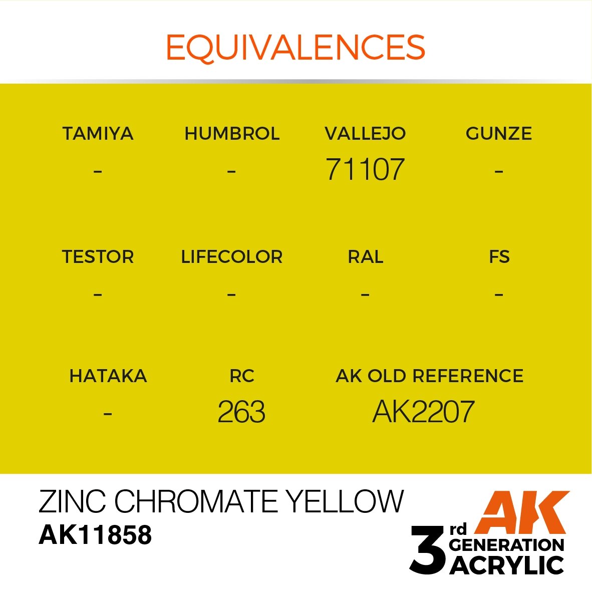 AK Interactive AK11858 ZINC CHROMATE YELLOW – AIR 17 ml – zdjęcie 3