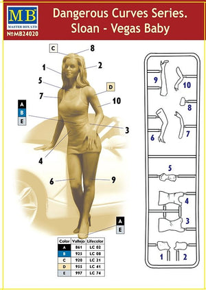 Master Box 24020 Série Dangerous Curves. Sloan - Vegas Baby 1/24 – image 2
