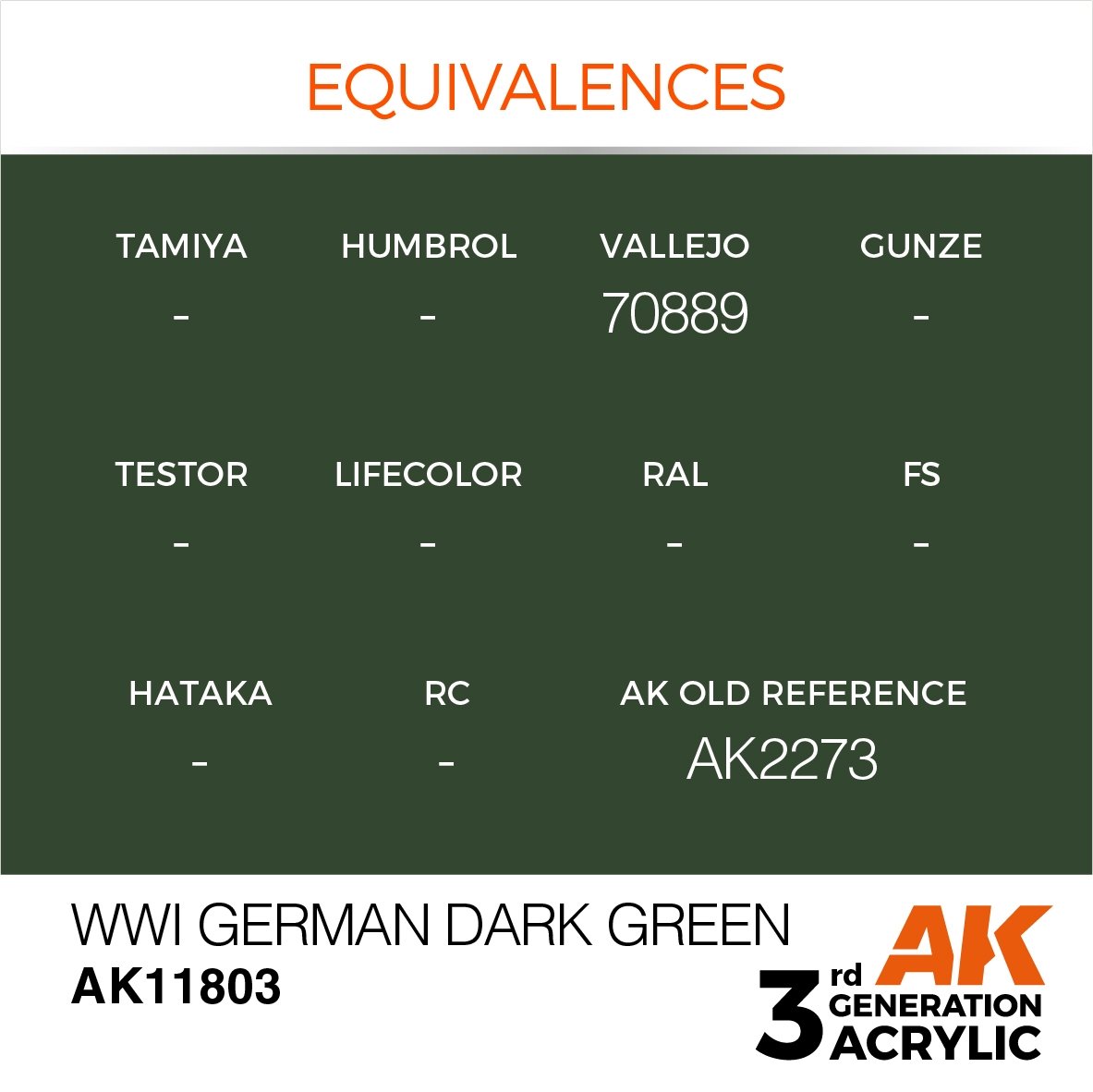 AK Interactive AK11803 Première Guerre mondiale, vert foncé allemand – Air 17 ml – image 3