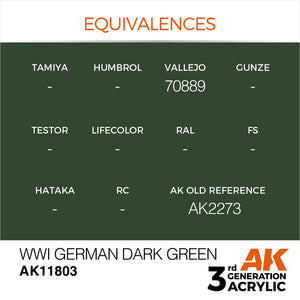 AK Interactive AK11803 Première Guerre mondiale, vert foncé allemand – Air 17 ml – image 3